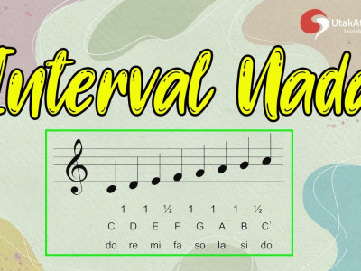 interval dari nada do ke la merupakan contoh interval